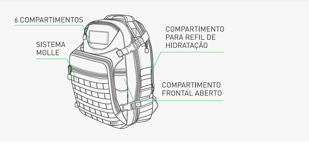 caracteristicas da mission
